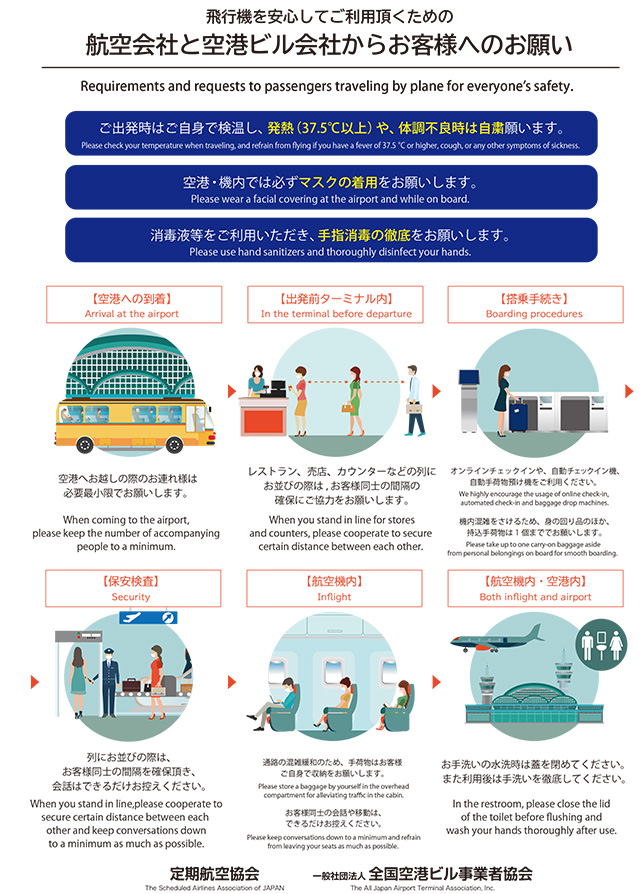 飛行機を安心してご利用頂くための航空会社と空港ビル会社からお客様へのお願い